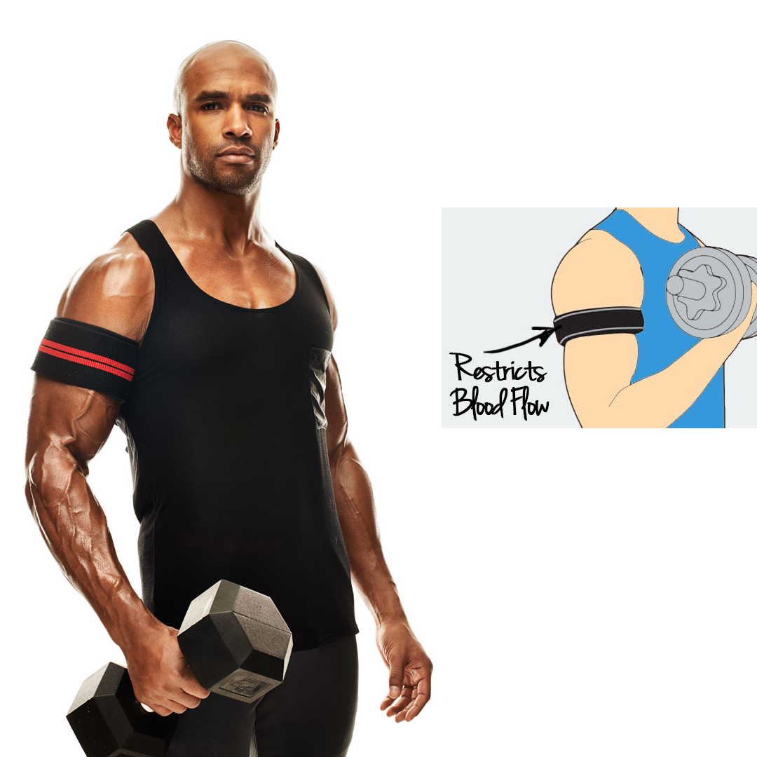 BLOOD FLOW RESTRICTION