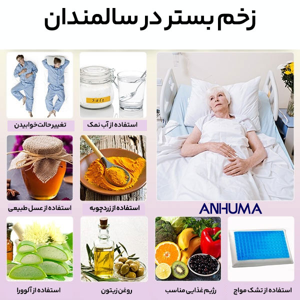 روش های موثر جلوگیری از زخم بستر در سالمندان