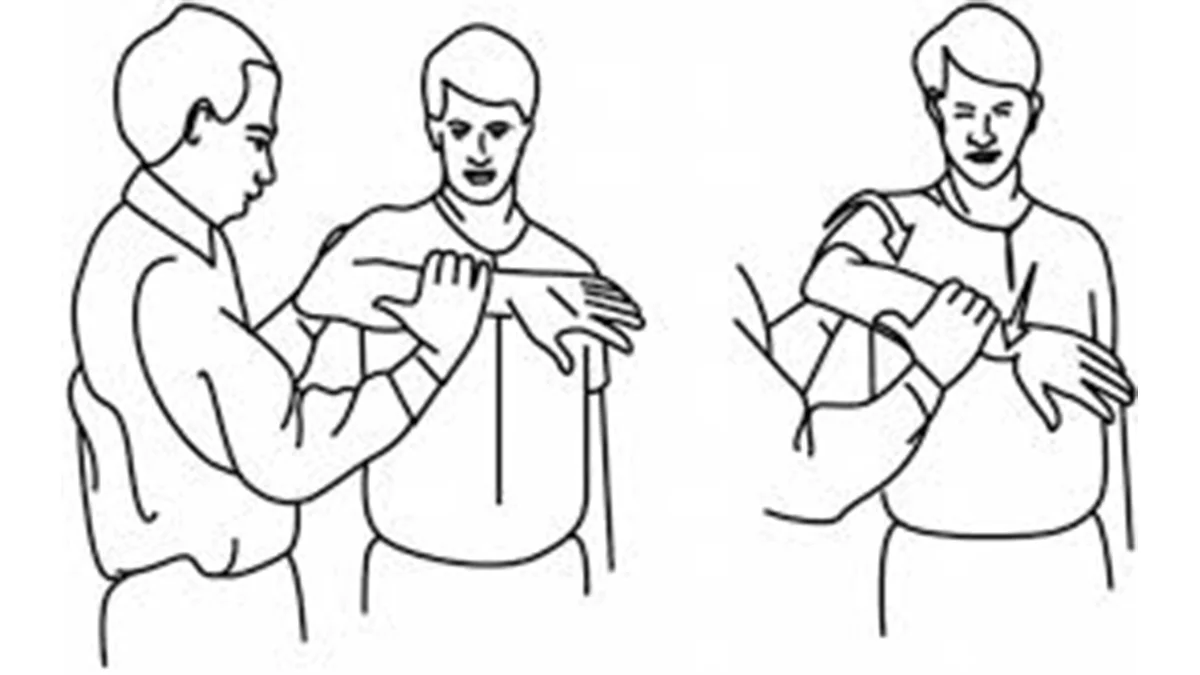 تست هاوکینز کندی (Hawkins-Kennedy Test)