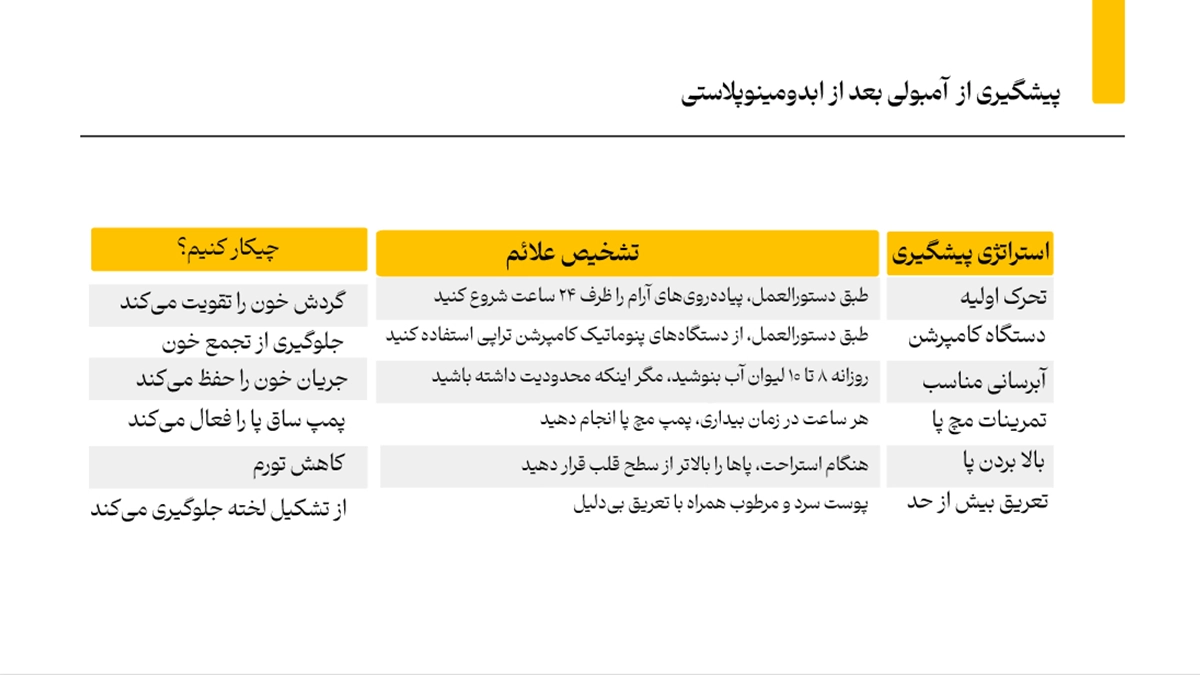 علائم آمبولی ریه بعد از عمل ابدومینوپلاستی