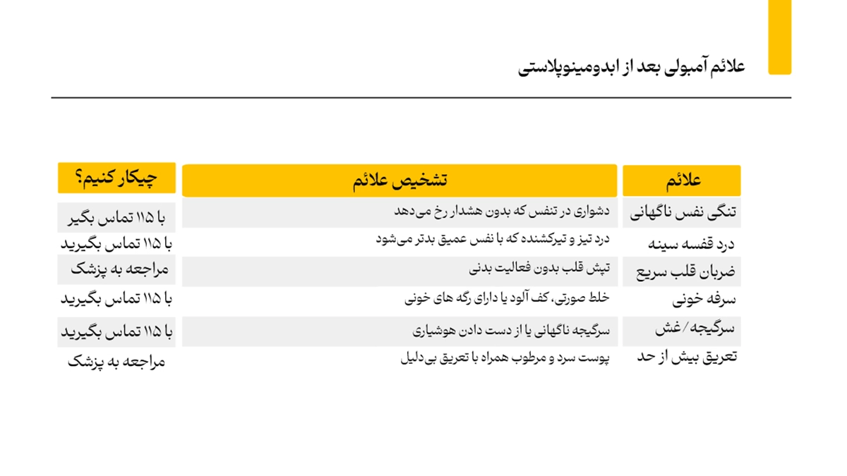 علائم آمبولی ریه بعد از ابدومینوپلاستی