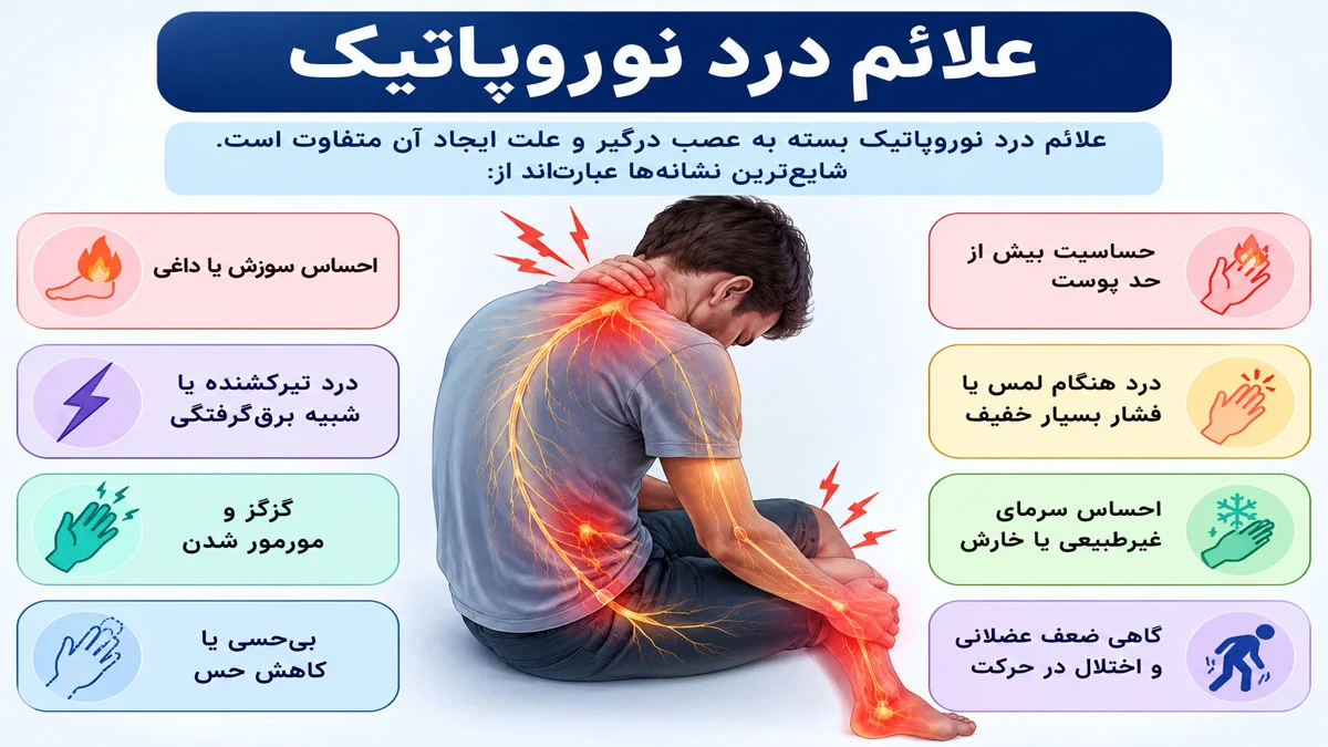 علائم درد نوروپاتیک بسته به عصب درگیر و علت ایجاد آن متفاوت است