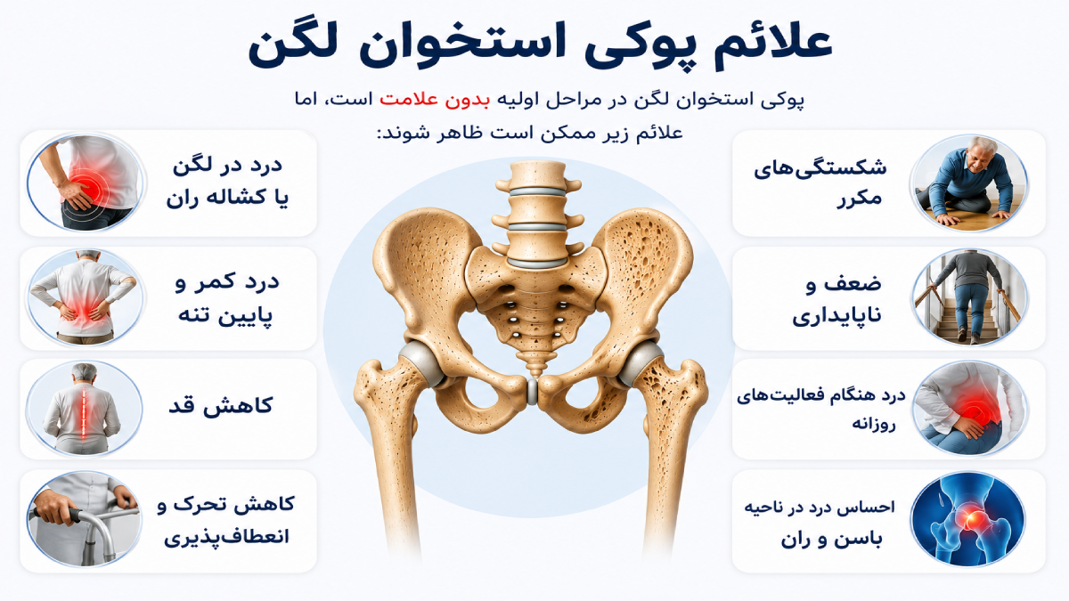 علائم پوکی استخوان لگن