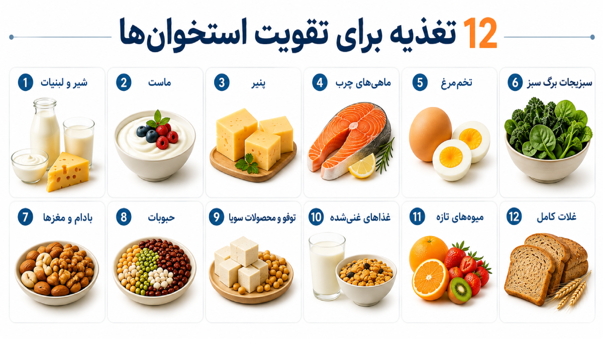 12 تغذیه برای درمان پوکی استخوان در خانه 
