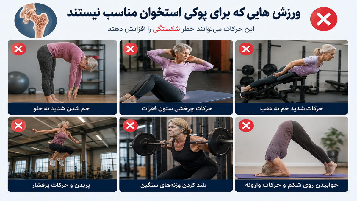 چه ورزش هایی برای پوکی استخوان مناسب نیستند؟