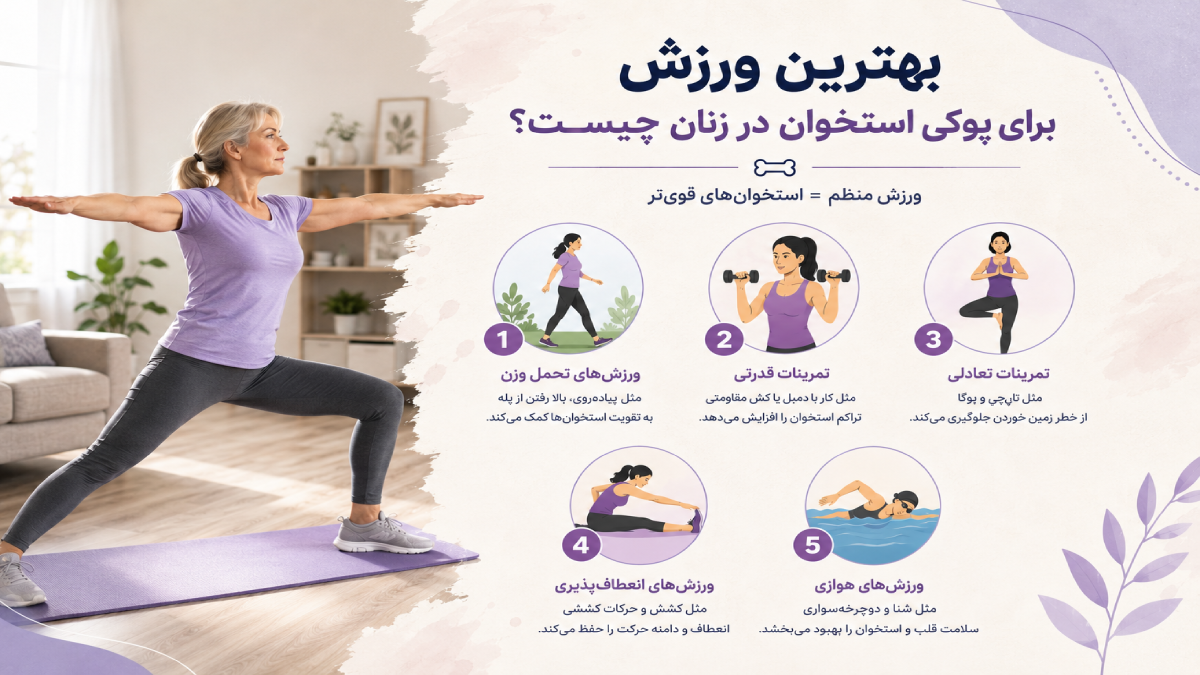 بهترین ورزش برای پوکی استخوان در زنان 