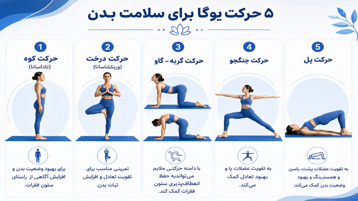 حرکات یوگا برای پوکی استخوان