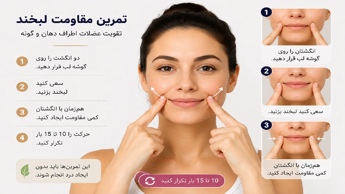 تمرینات مقاومتی عضلات صورت