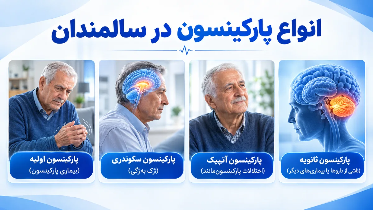 انواع پارکینسون در سالمندان چیست؟