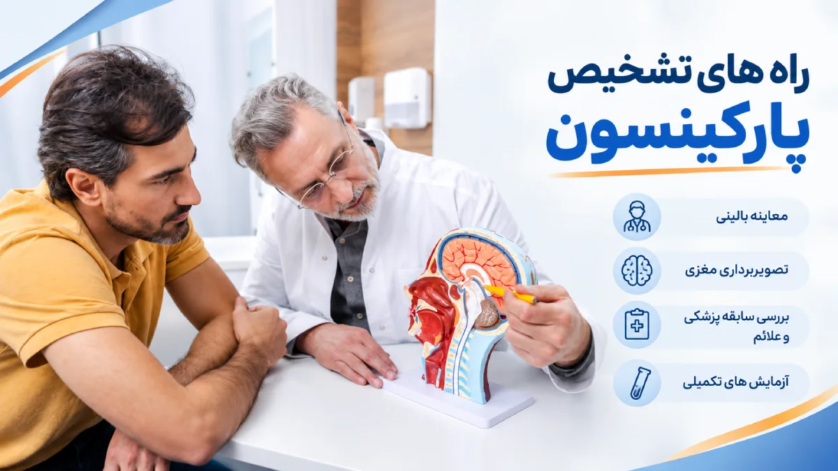 راه های تشخیص پارکینسون در سالمندان؛خانگی +با ازمایش